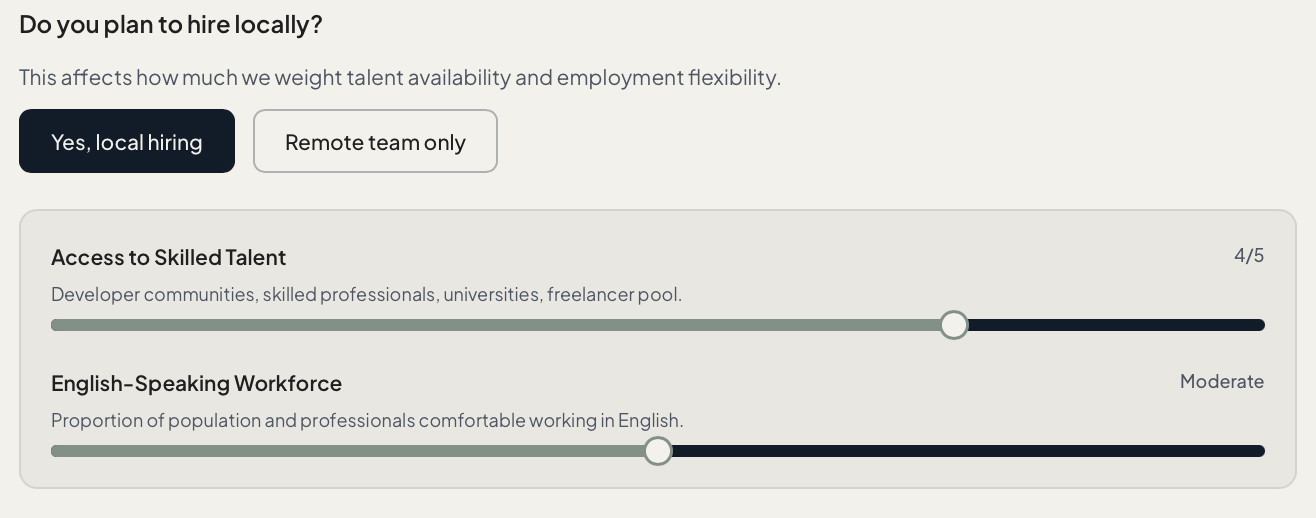 Neoria — local hiring plans and talent weighting: access to skilled talent, English-speaking workforce