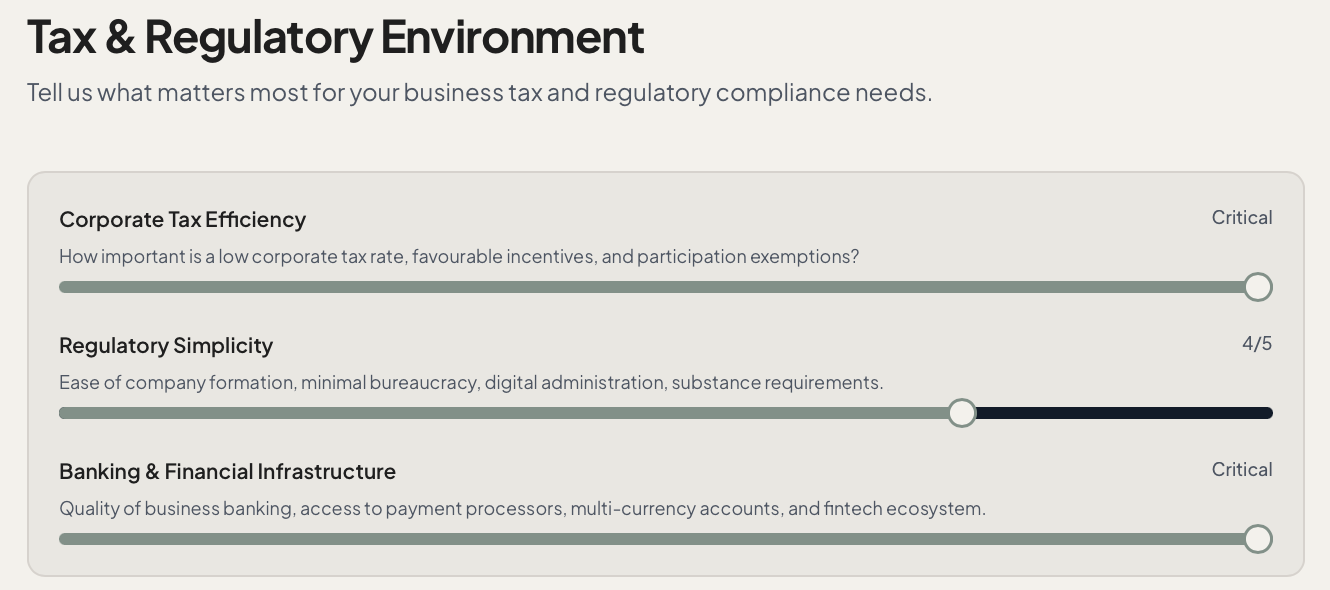 Neoria — tax & regulatory environment weighting: corporate tax efficiency, regulatory simplicity, banking & financial infrastructure