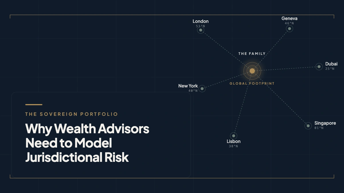 Abstract sovereign portfolio visual showing jurisdictional risk across residence, business, asset and optionality layers